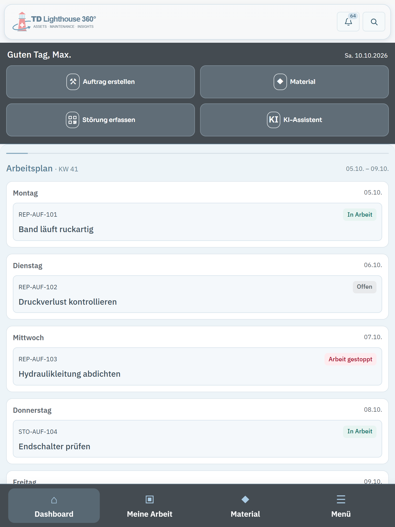 TD Lighthouse 360° – Dashboard · Musterwerk AG